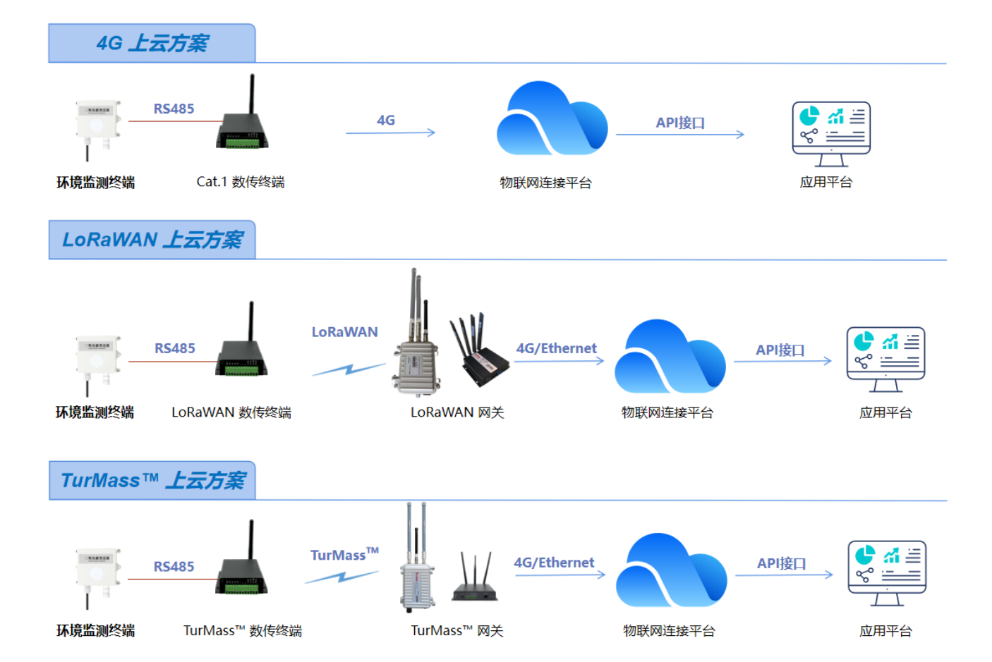 1714457432411820.png 1714457432411820.png